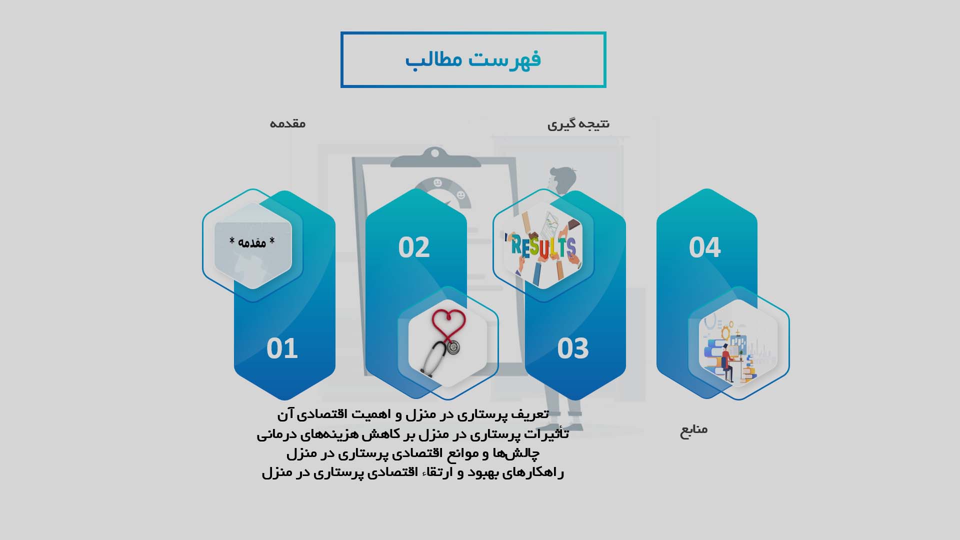 پاورپوینت تأثیرات پرستاری در منزل بر کاهش هزینه‌های درمانی